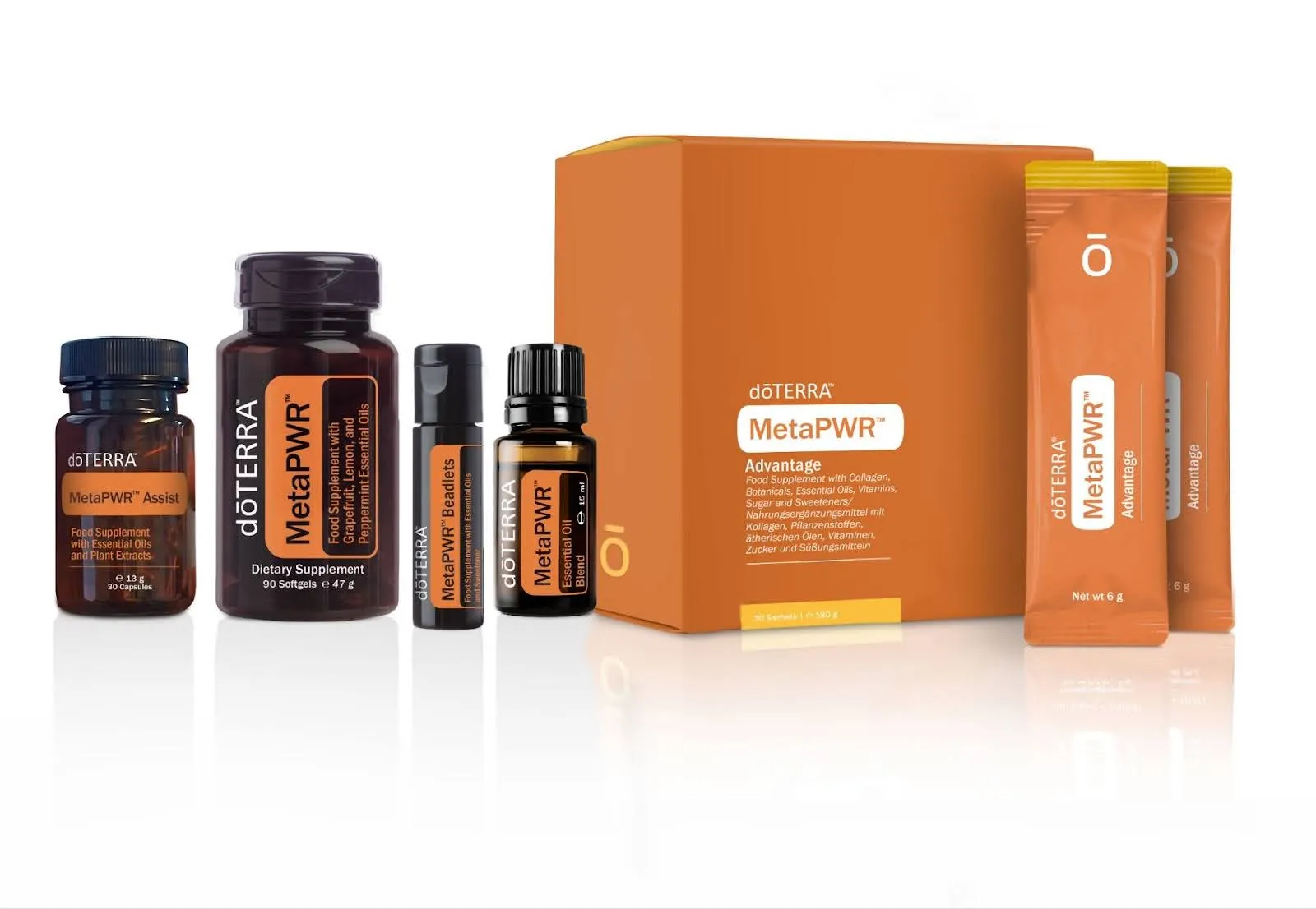  Kit von Beauty & Oils 